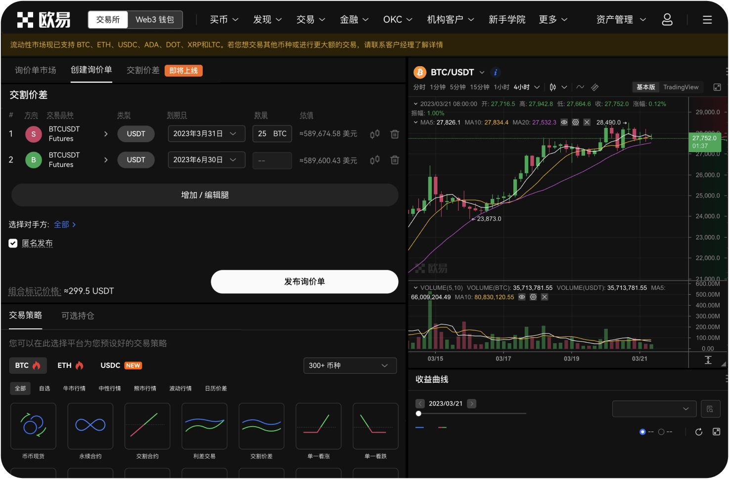 瑞波币近期交易量有何变化